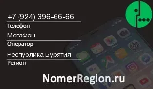 Кто звонил с 9243966666 - регион и оператор